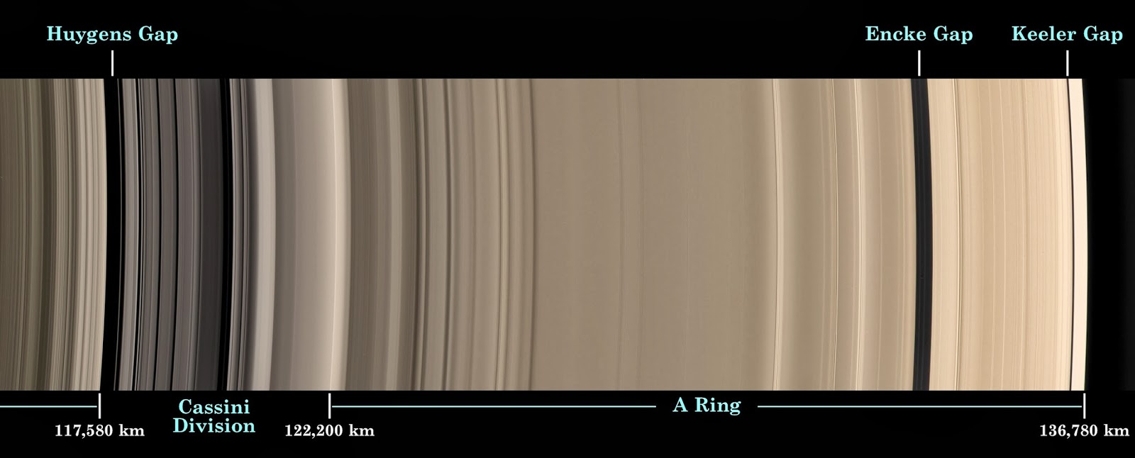Beyond Earthly Skies: Pan and Daphnis