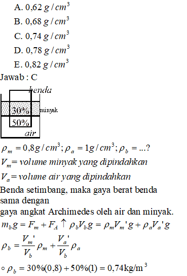 23++ 50 soal dan jawaban elastisitas dan tegangan permukaan ideas in 2021 