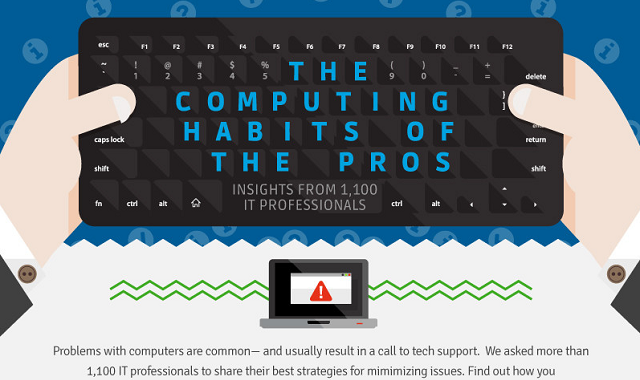 Image: The Computing Habits of the Pros
