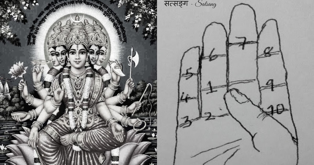 Астравидья дзен прогноз. Брахма Гаятри мантра. Мантра «гуру Брахма». Вишну мудра. Мантры Вишну на санскрите