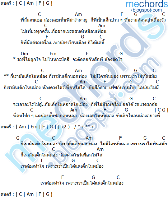 คอร์ดเพลง เด็กในหม๋อง นิว วิริยะ