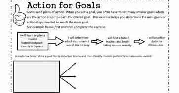 Help Your Students Set Goals | Classroom Timesavers by Worksheet Place