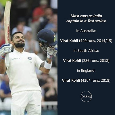England vs India Test Series Virat Kohli Cricket Opinion Cricket Blog England vs India Test Series Virat Kohli Cricket Opinion Cricket Blog