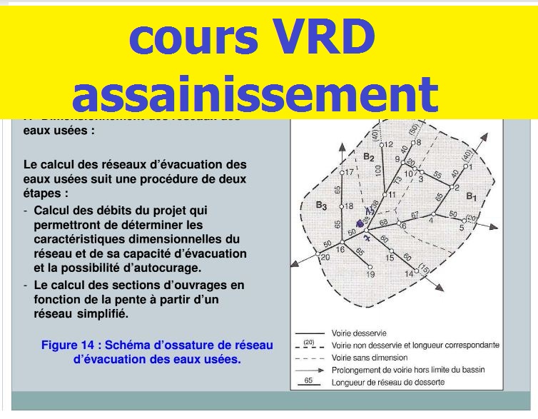 assainissement urbain cours pdf