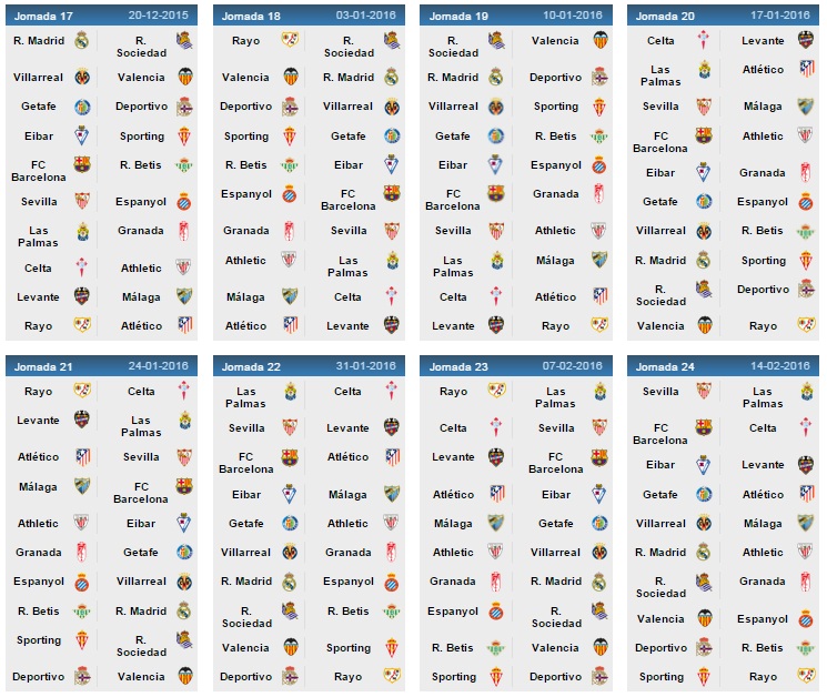 الإسباني 2021 الدوري جدول ترتيب نادي