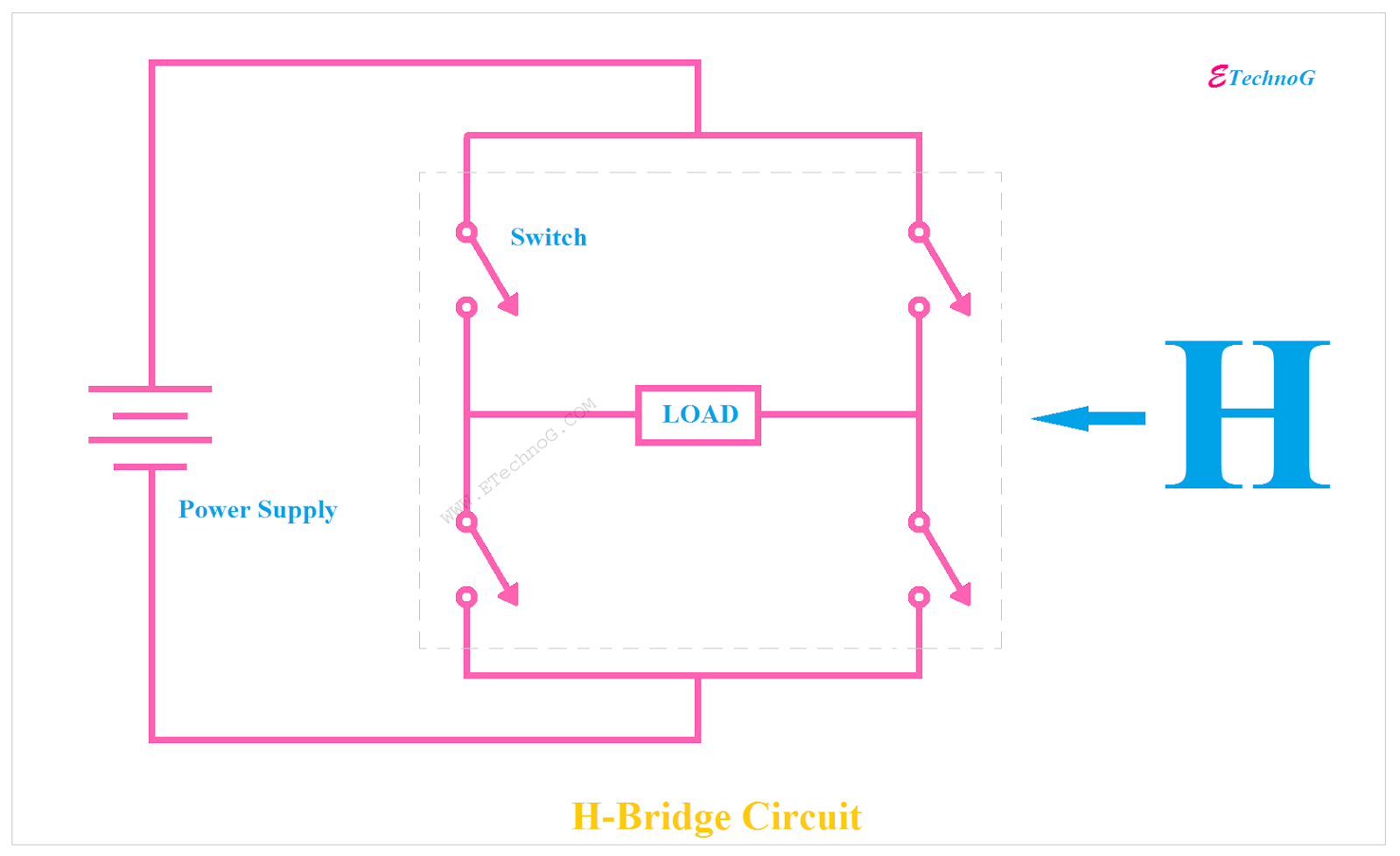 H Bridge Circuit Diagram Simple
