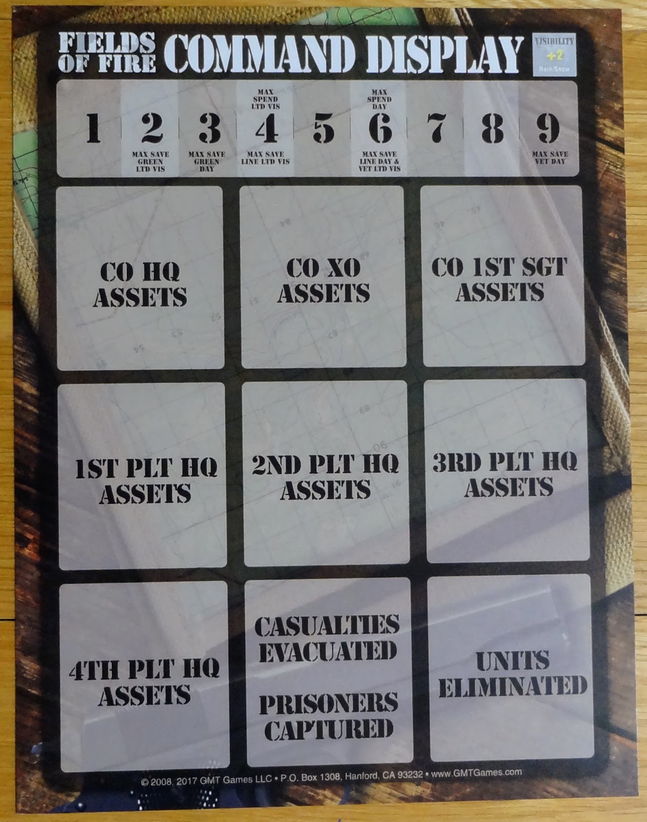 Fields Of Fire 2nd Edition A Wargamers Needful Things