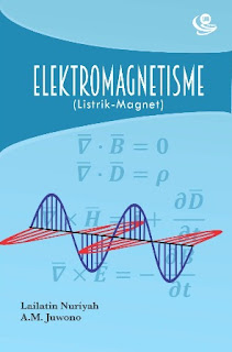 Elektromagnetisme 