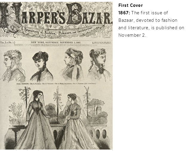 Tech in Fashion: Early Fashion Magazines
