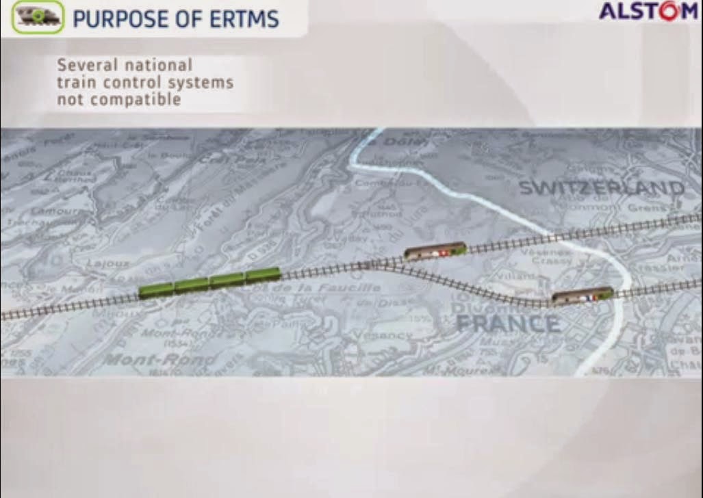  purpose of ERTMS