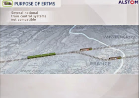  purpose of ERTMS