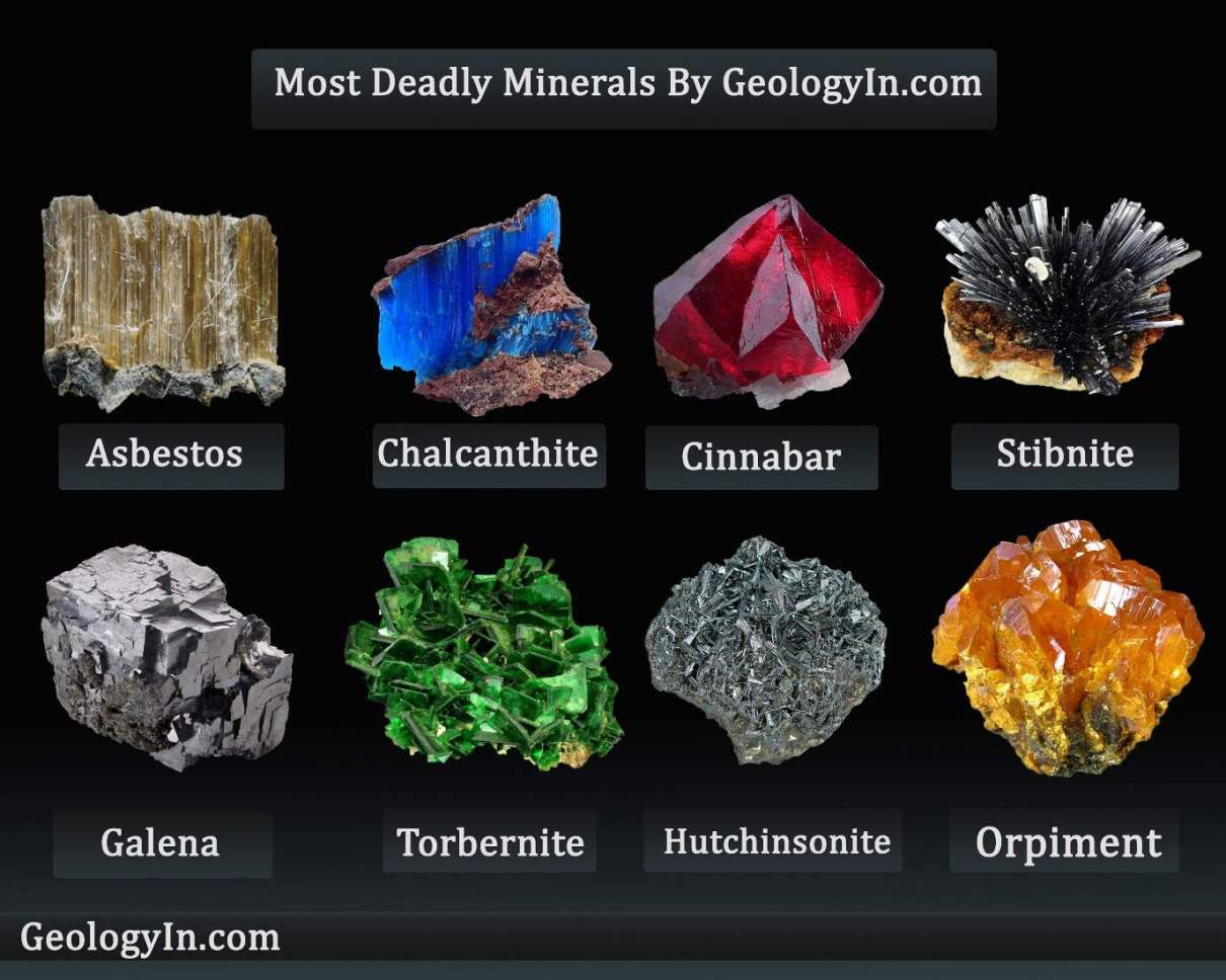 The World's 10 Most Deadly Minerals - Geology In