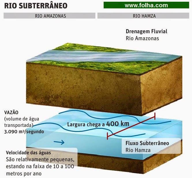 . Cientistas confirmam a descoberta de um outro . Cientistas confirmam a descoberta de um outro