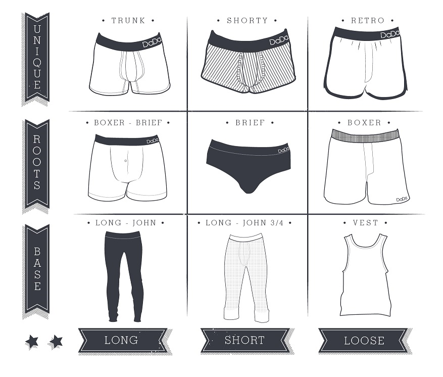 The Modern Man Blog: Fashion News: Introducing The Quarterly Underwear Club
