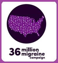 36 Million Migraine
