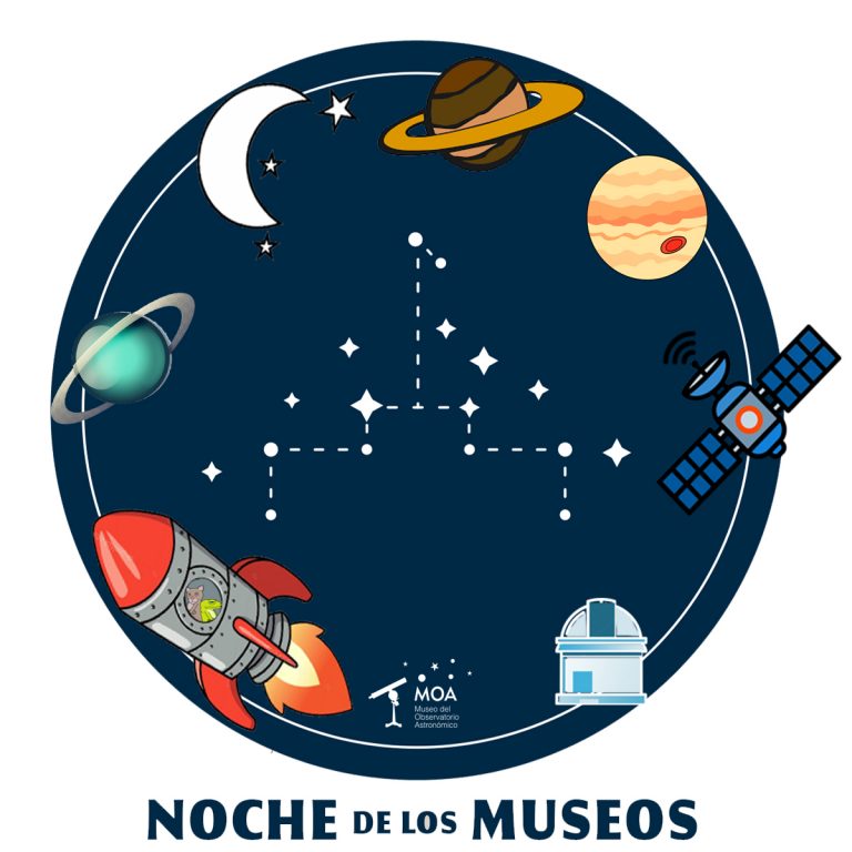 Noche de los Museos