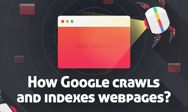 Image: How Google Crawls and Indexes Web Pages