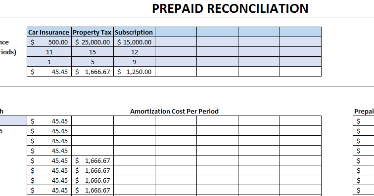 Free Prepaid Expense Schedule Excel Template Templates Printable Download