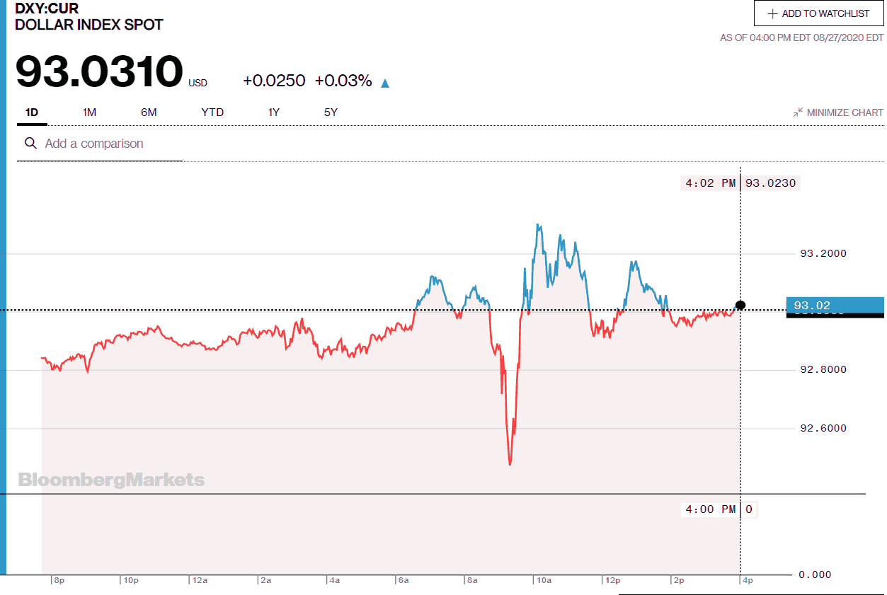 Jesse\u0026#39;s Caf\u00e9 Am\u00e9ricain: Stocks and Precious Metals Charts - Latest Version of the Trickle Down ...