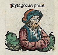 Pythagoras dan Mazhab Pythagorean