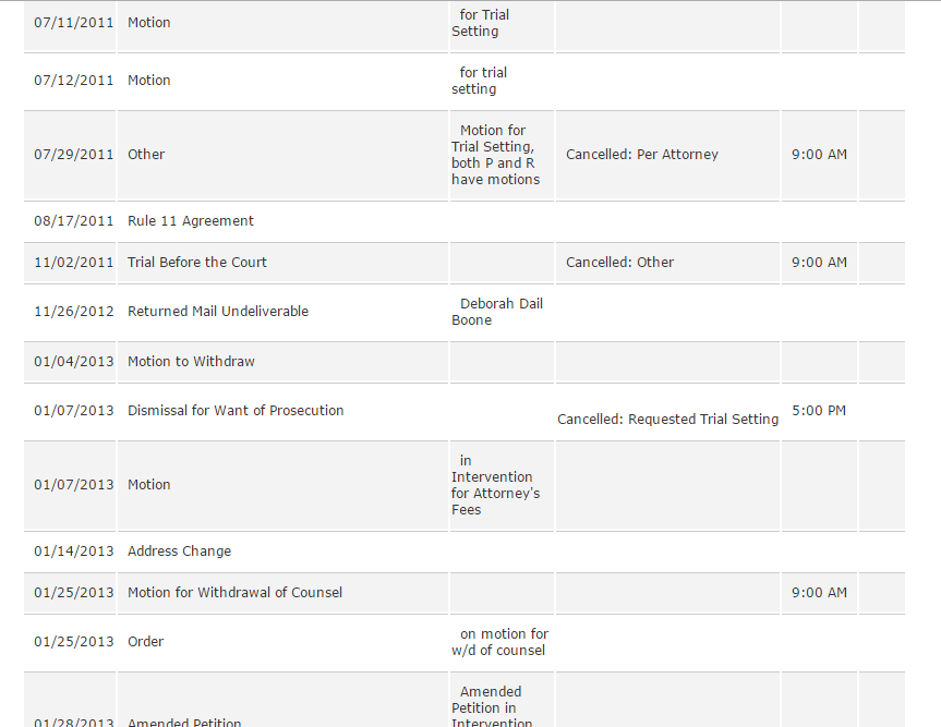 Title Sept: Court Records for Divorce