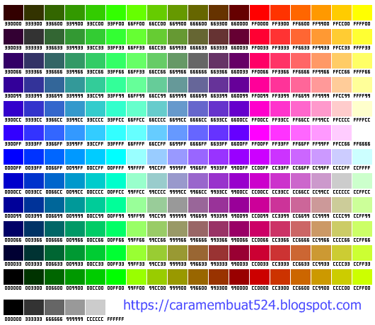 Cara Merubah Warna Background Template Blog
