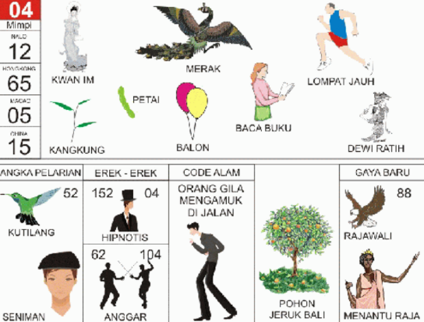 Makna Mimpi Cuci Muka