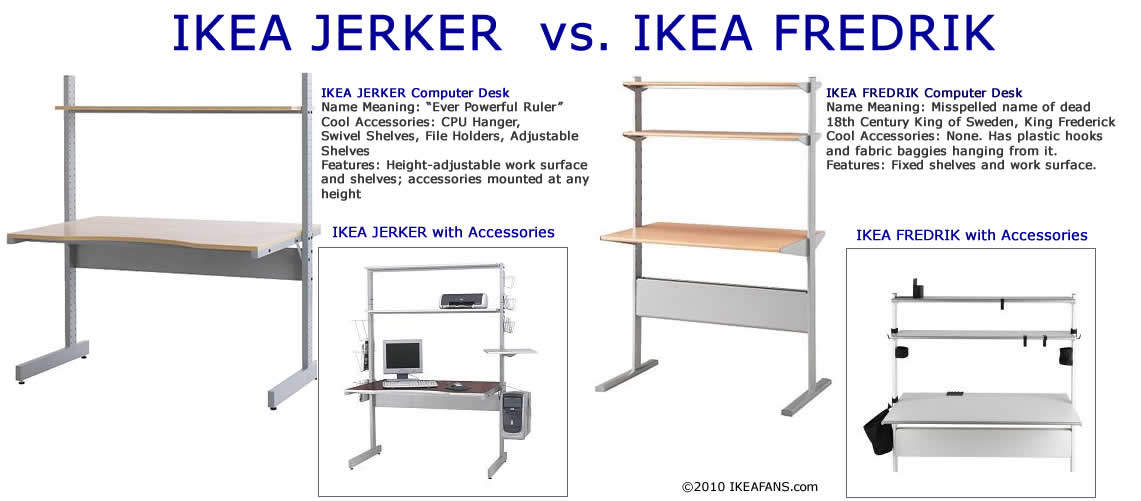 DingoBox IKEA Jerker najlepsze biurko świata