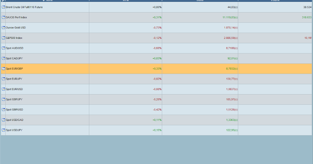 23 eur in sek 23 eur in sek