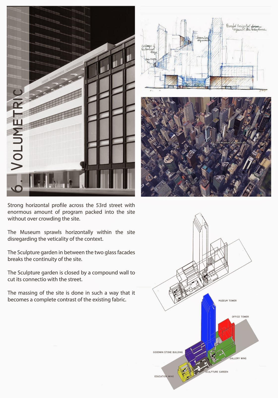 Moma case study image