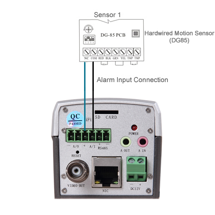 Arindam Bhadra: HOW TO USE IP CAMERA ALARM I/O swann security camera wiring diagram 