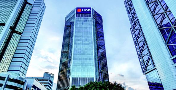 Alamat Lengkap Kantor Cabang Pembantu Bank Uob Area Jawa Barat Portal Alamat
