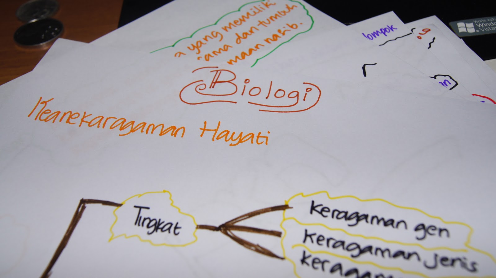 Cara membuat essay biologi 06 image
