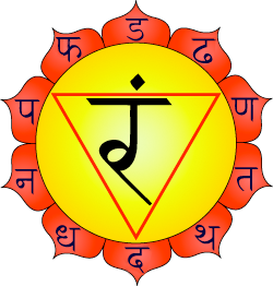 solar plexus chakra