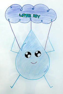 rapincel: WORLD WATER DAY LOGOTYPES