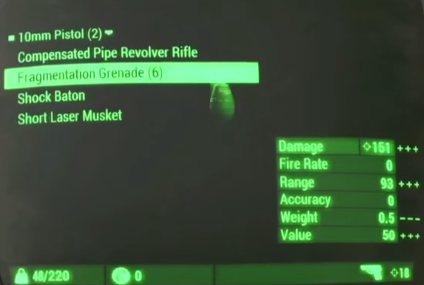 Pixel Loadout: Fallout 4 Deep Dive: The Pip-Boy