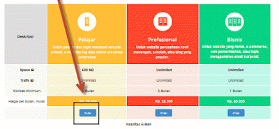 cara beli hosting termurah seindonesia