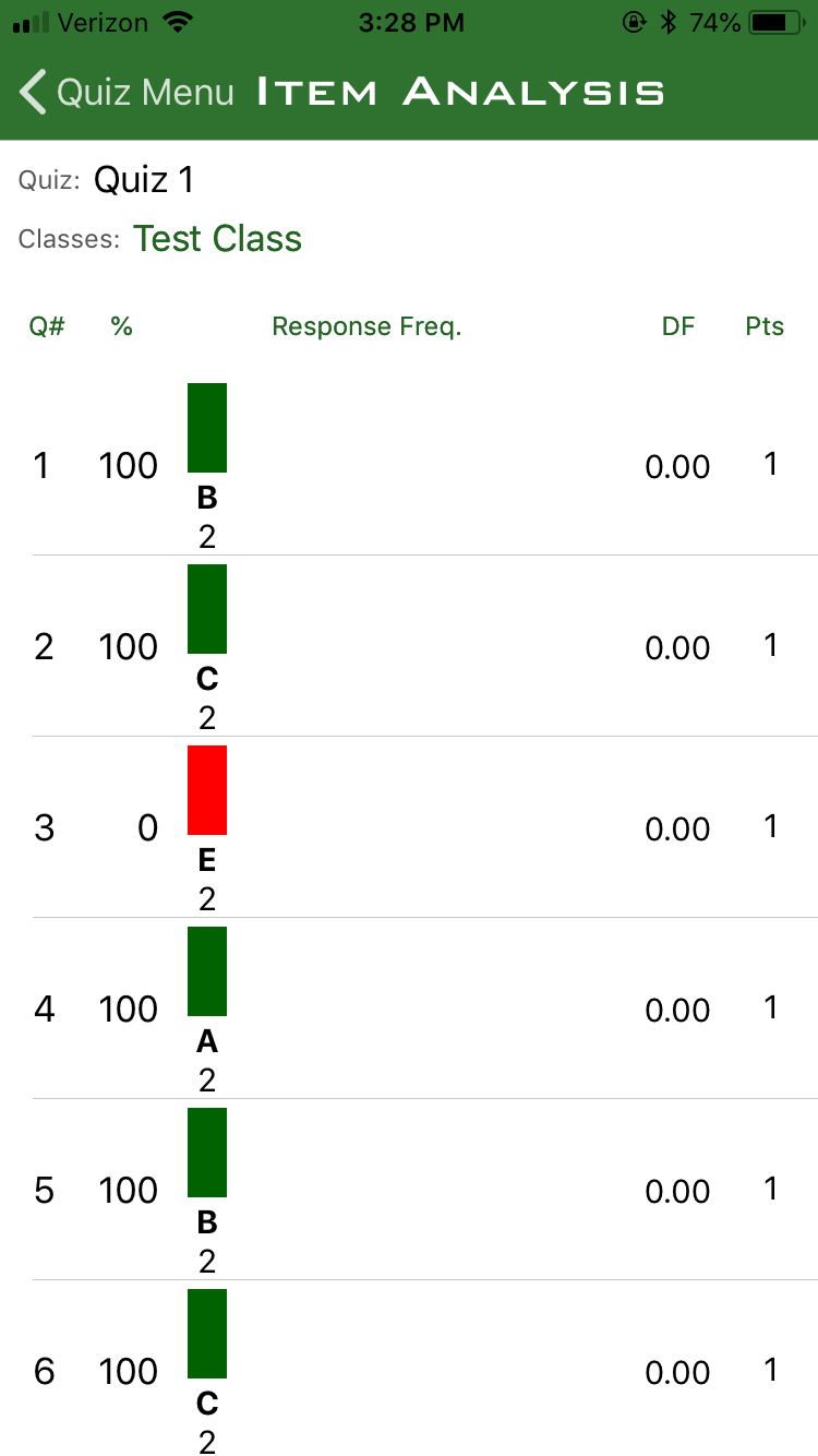Zipgrade Leverage your phone camera for grading!