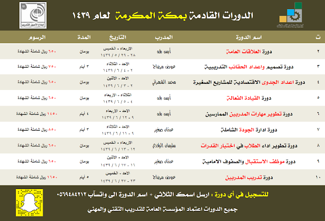 جدول الدورات القادمة بمكة 1439 (تحديث مستمر)
