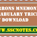 Barrons Mnemonics Vocabulary Tricks PDF Download