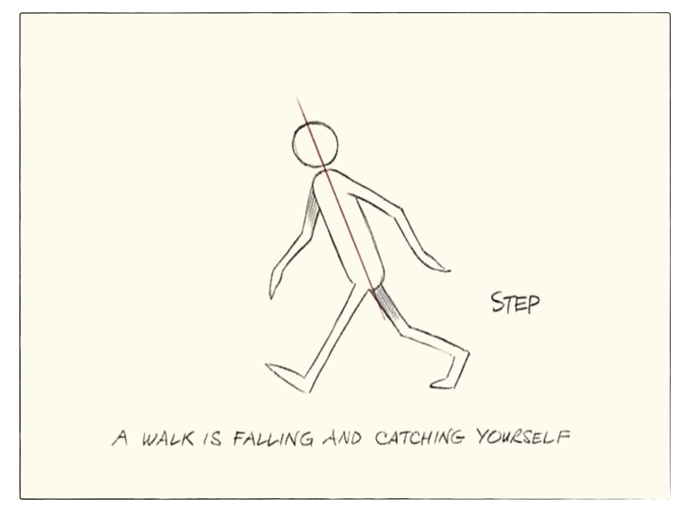 See them walk walk walk. Walk that walk - you good. Идти пешком фото. See them walk walk walk. Walking for fitness.