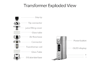 Vape 101: the Structuration of Vape Introduce for Beginners