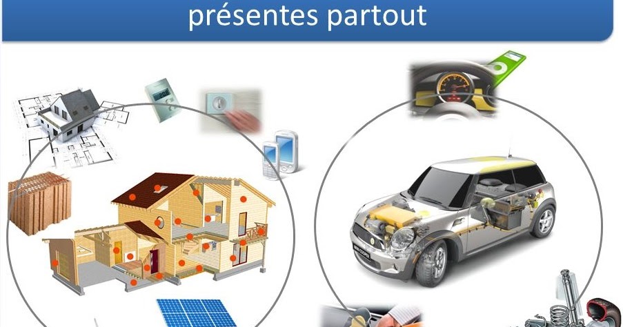 Technologie au collège La technologie au collège  Présentation 2016