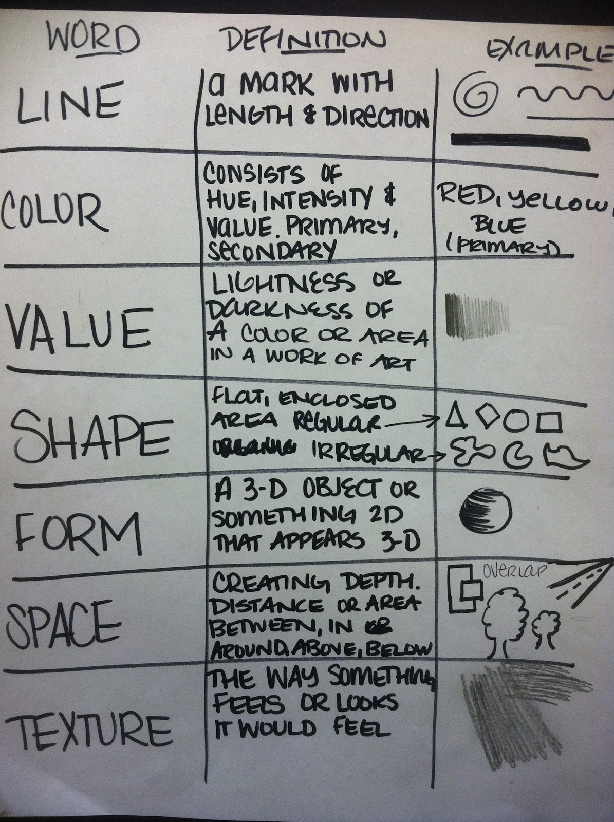 Tales from G14A: Elements of Art-6th Grade Edition