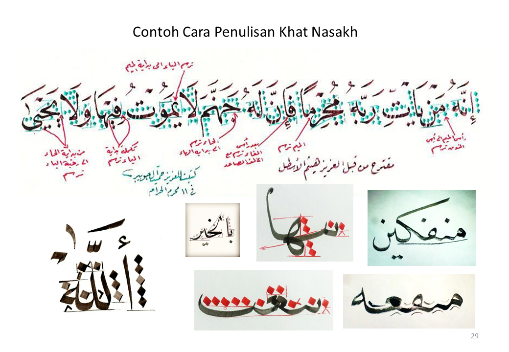 Khatboard - Alat Bantu Mengajar Tulisan Khat (Visualizer, Document ...