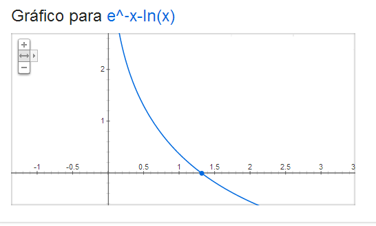 Videoaula 2 Análise por triangulação de métodos 