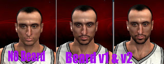 NBA 2K13 Manu Ginobili Cyber Face Mod