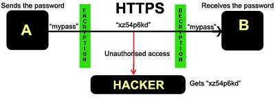 https.jpg