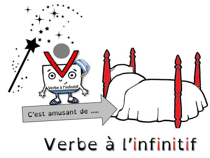 Conjugaison De Deux Verbes Qui Se Suivent septembre 2017 ~ Français réel