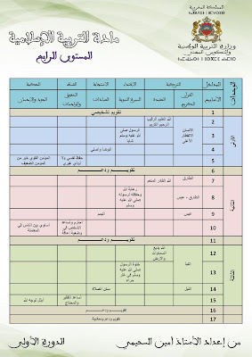 التوزيع السنوي لمادة التربية الإسلامية للمستوى الرابع وفق المنهاج المراجع